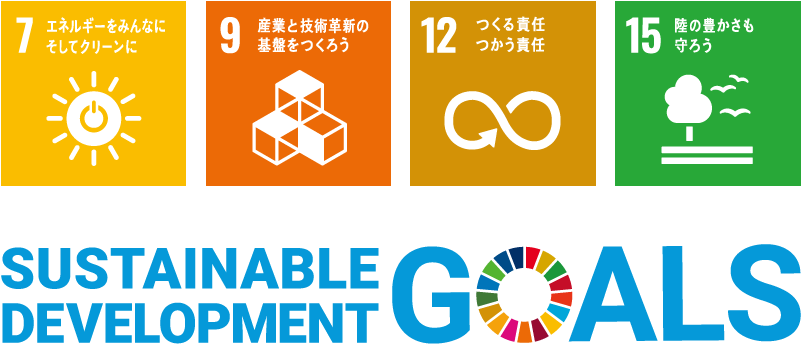 SDGs